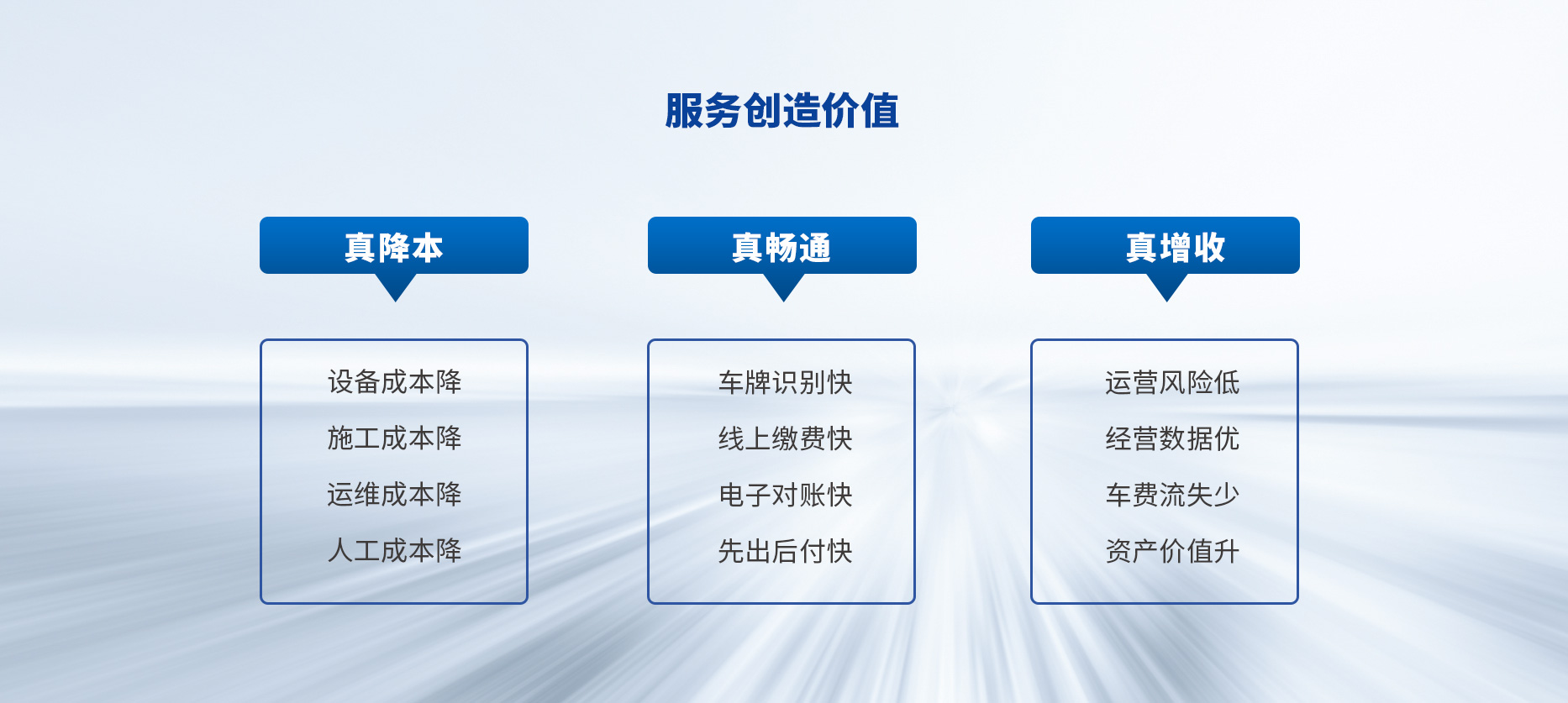 智慧停車場收費(fèi)系統(tǒng)、智能停車場管理系統(tǒng)、無人收費(fèi)停車場服務(wù)